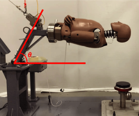 Monitoring Head Impacts with a Smart Headband - Team Wendy