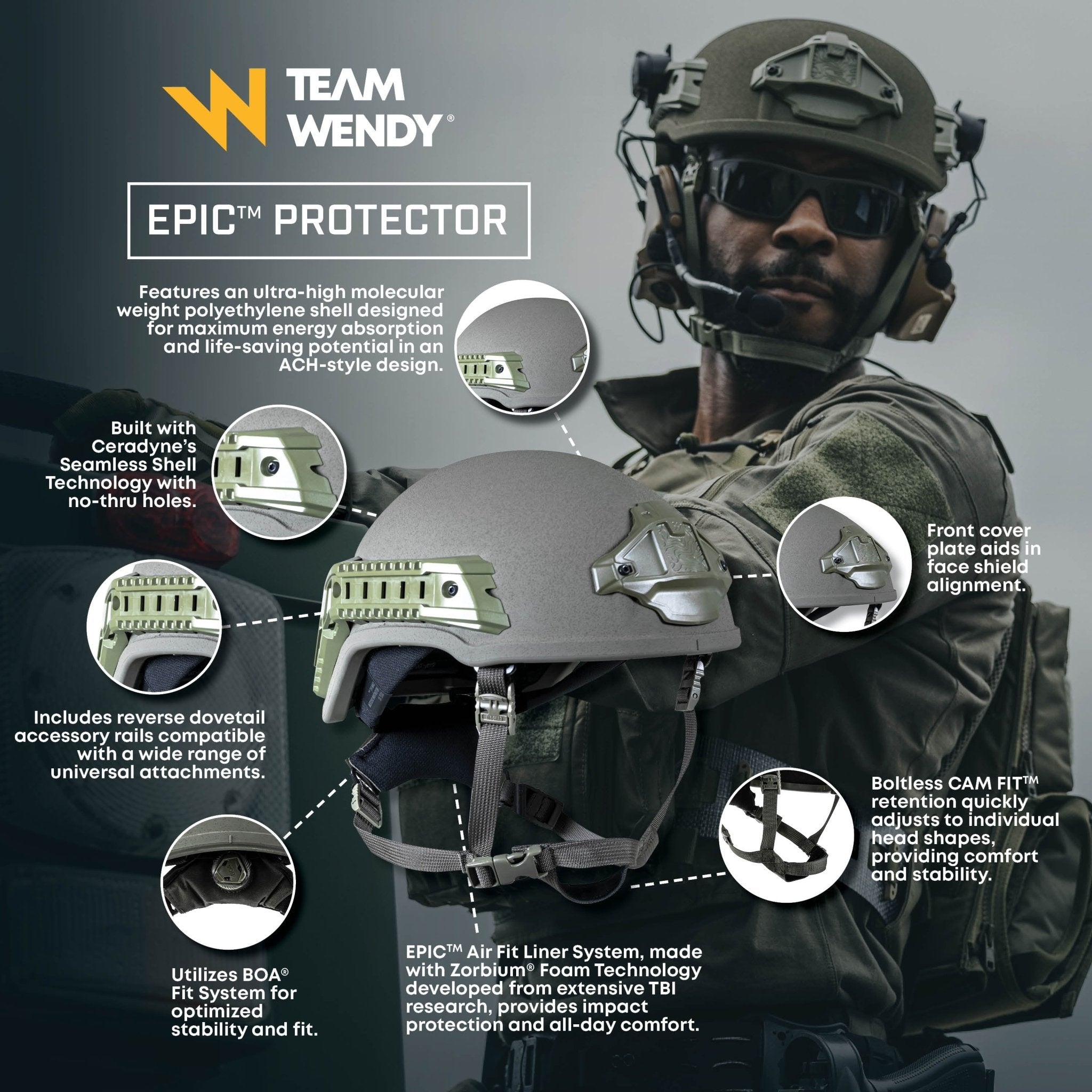 Team Wendy EPIC™ Protector Ballistic Law Enforcement Helmet