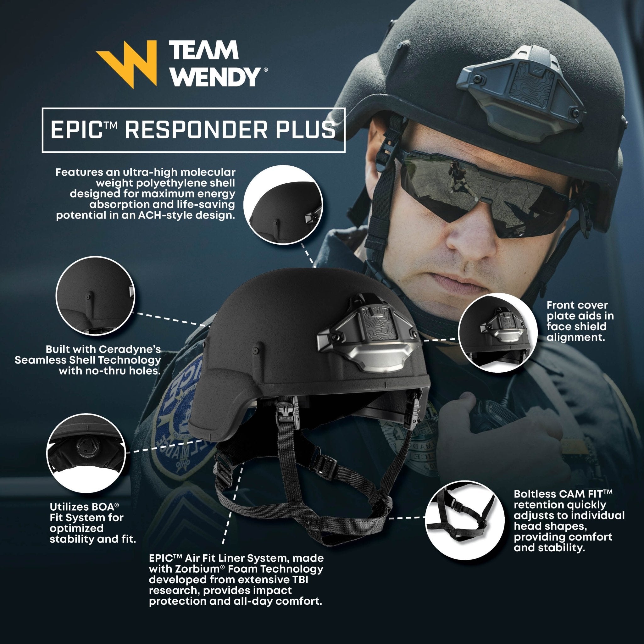 Team Wendy® EPIC™ Responder Plus Ballistic