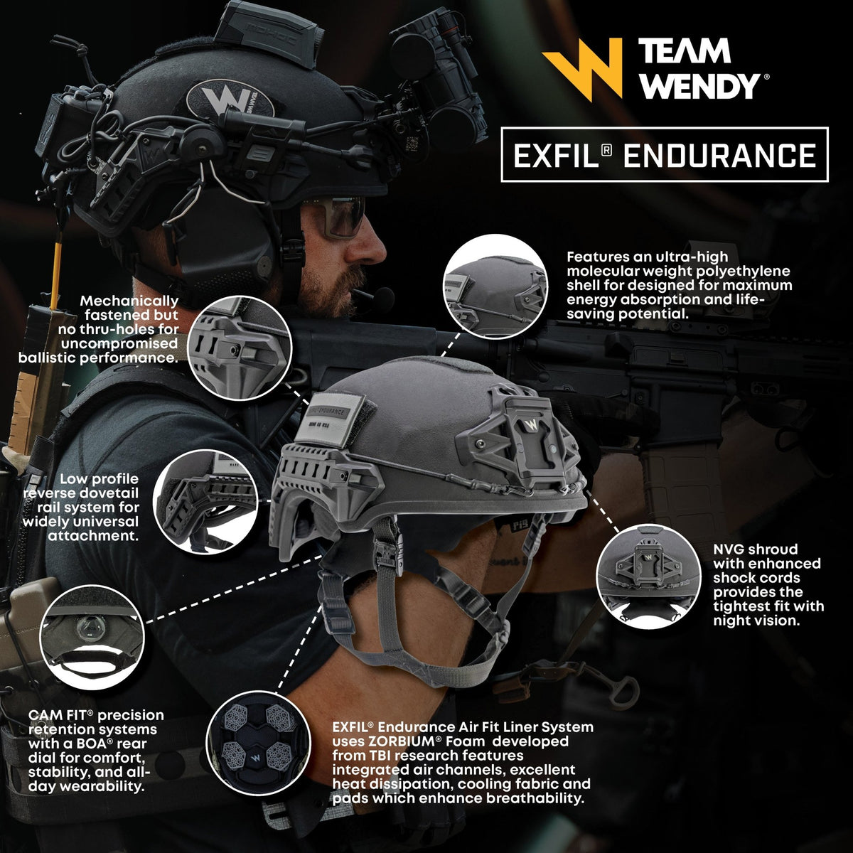 EXFIL® Endurance Ballistic - Team Wendy