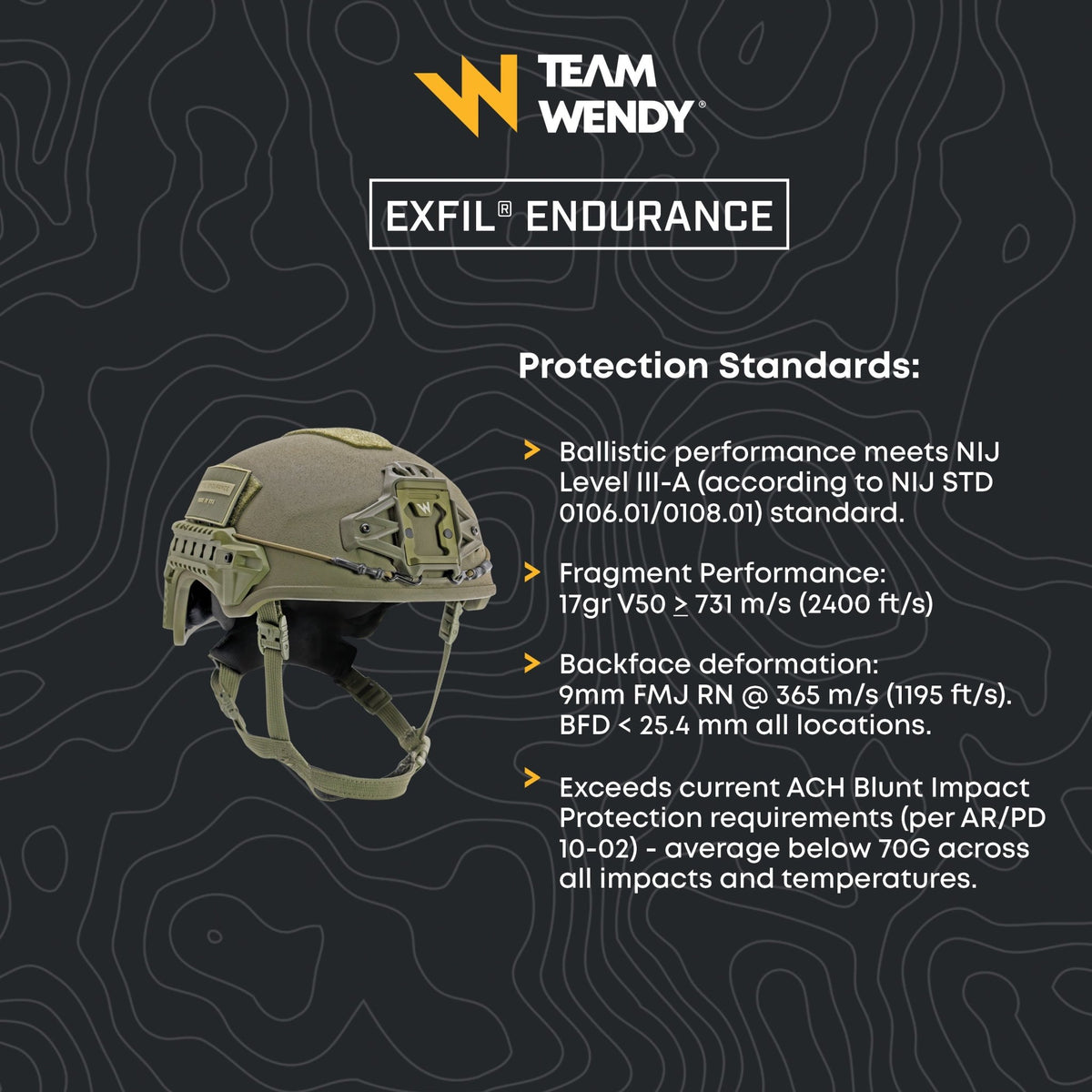 EXFIL® Endurance Ballistic - Team Wendy