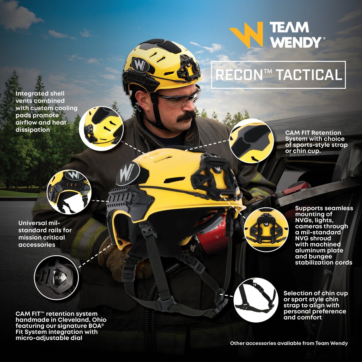 Person wearing a yellow and black tactical helmet with Team Wendy branding, set against a scenic background.