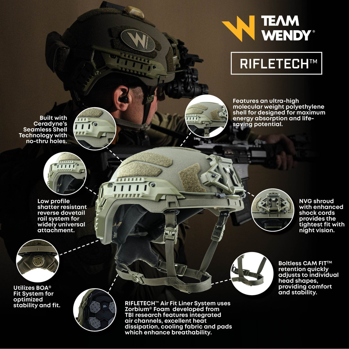 Team Wendy® RIFLETECH™ Rifle-Rated Ballistic Helmet